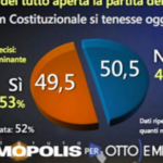 rilevazioni_demopolis_referendum